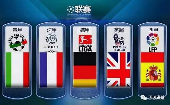 现原本完全